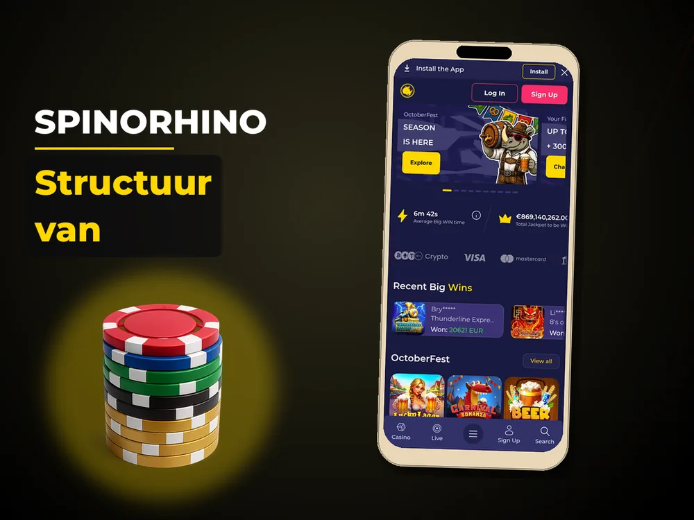 Spinorhino - Structuur van
